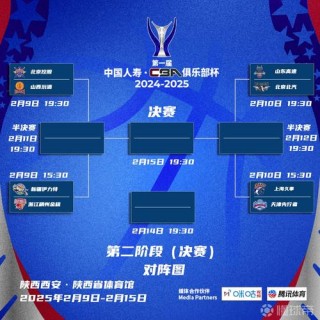 今年cba总决赛时间，今年CBA总决赛时间表？