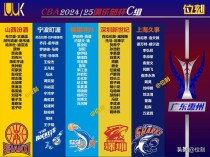 cba球队怎么挣钱的（cba球队赚钱吗?）