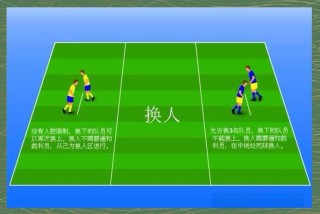 五人制足球为什么不火，五人制足球为什么不行？