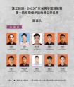 cba球队名单一览表（CBA球队名单一览表最新）