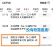 2022欧冠决赛在哪看（2022欧冠决赛场地在哪里）