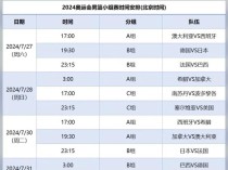 东京奥运会篮球决赛赛程（东京奥运会篮球决赛名单）