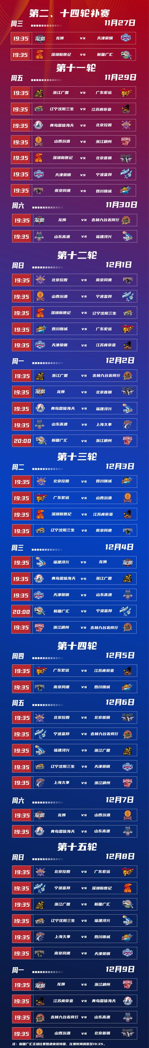 cba什么时候打球了（cba什么时候开始打比赛）  第6张