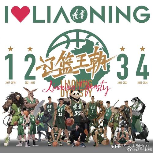 cba俱乐部是国企吗，cba俱乐部靠什么收入？  第1张