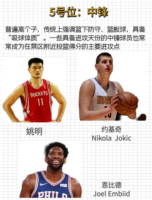 cba历史人物排名榜，cba历史人物排名榜前十名？  第5张