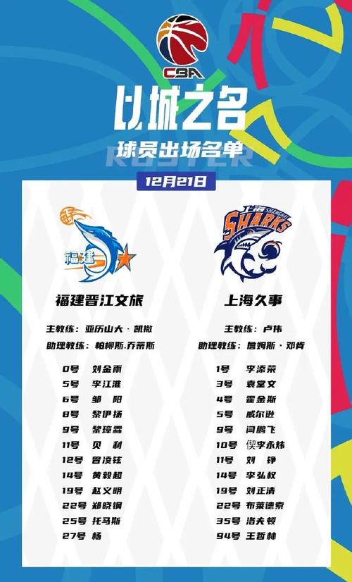 cba历届球员名单表，历届cba名次  第1张
