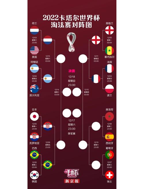 1986年世界杯在哪个国家，1986年世界杯在哪里？  第1张