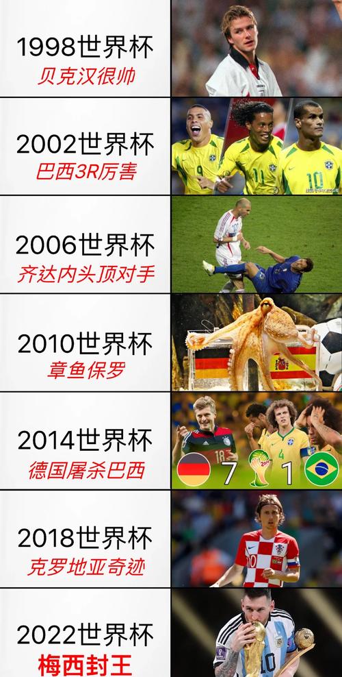 1986年世界杯在哪个国家，1986年世界杯在哪里？  第3张