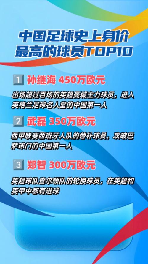 2010年梅西身价（2021梅西身价是多少）  第4张