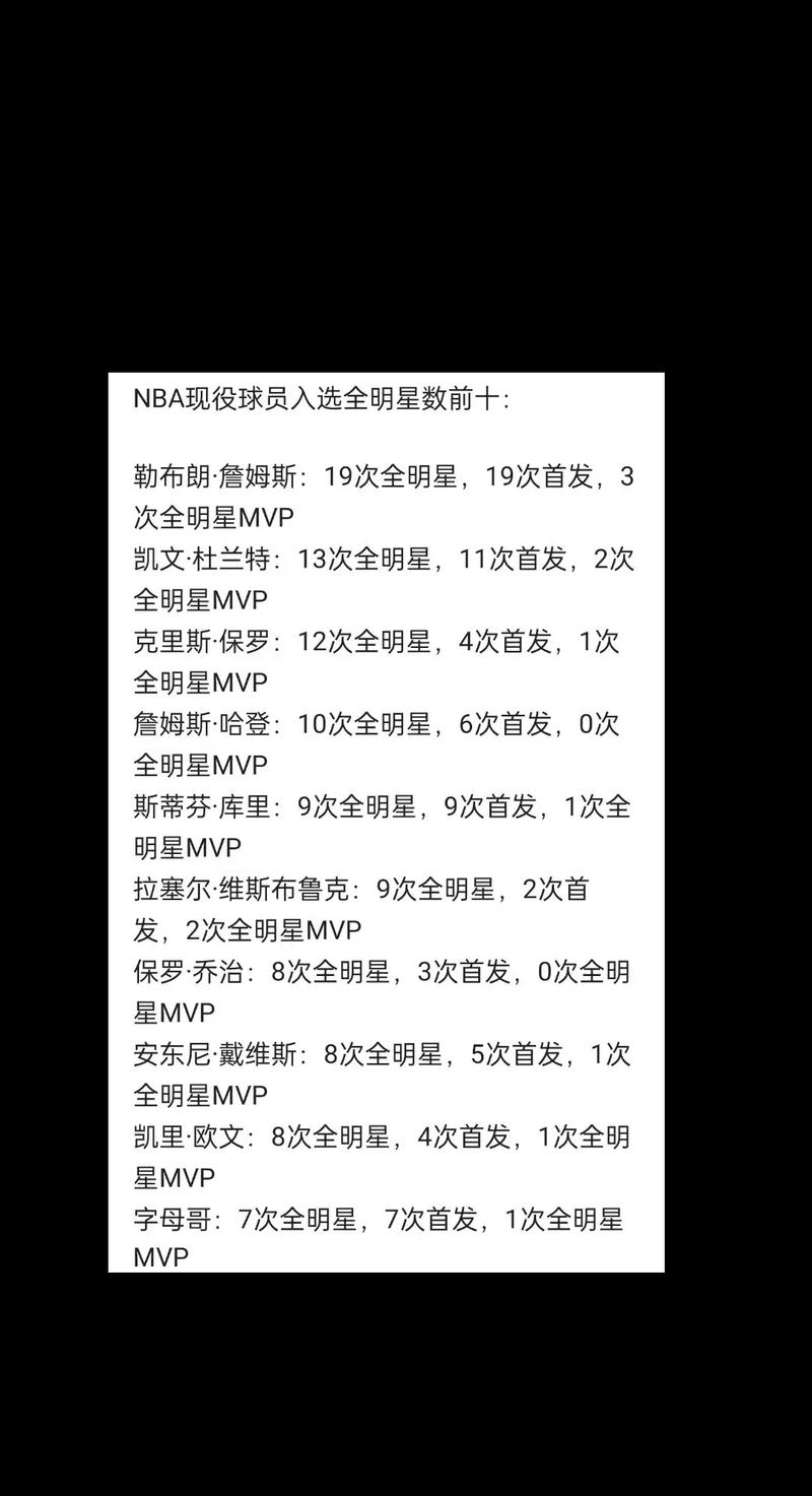 杜兰特有没有全明星mvp（杜兰特获得全明星mvp）  第4张