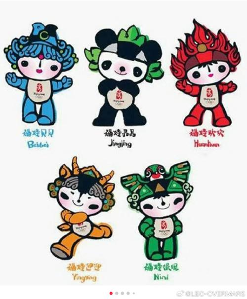 北京奥运会的福娃有哪些(北京奥运会的福娃叫什么) 第4张 北京奥运会的福娃有哪些(北京奥运会的福娃叫什么) 第4张