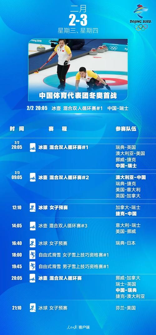 2022年是中国第几次举办奥运会赛事（中国举办第几届奥运会）  第5张