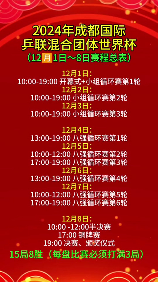 今年的乒乓球世界杯什么时候开始，乒乓球世界杯2022几月份开始？  第3张