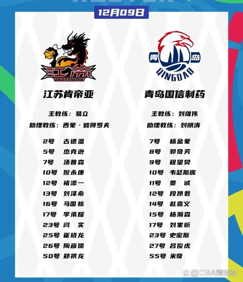 cba目前有几个球队，cba目前有多少支球队  第5张
