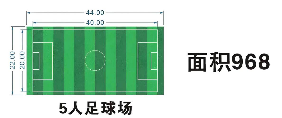 世界杯足球场面积约7000什么单位（世界杯足球场面积约为七千）  第6张