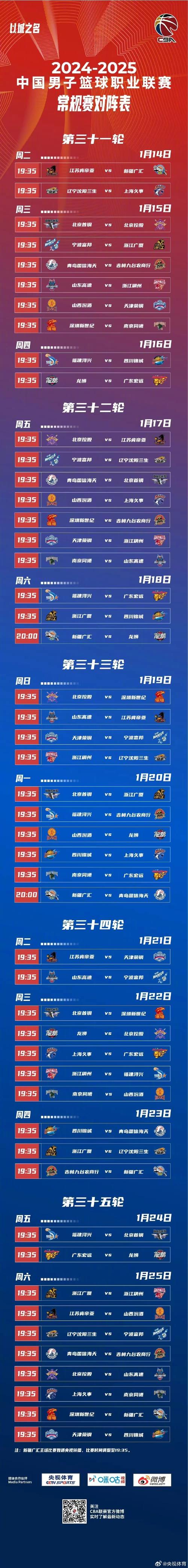 cba是什么篮球联赛（cba联赛是什么比赛）  第4张