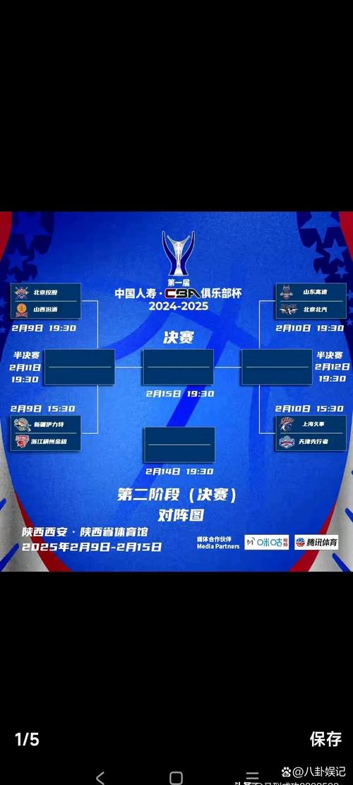 山东cba球队叫什么，cba山东队队名？  第2张