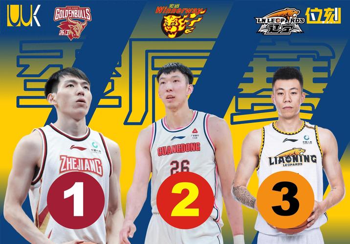 山东cba球队叫什么，cba山东队队名？  第3张