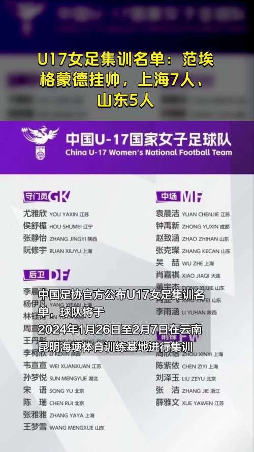u17中国女足队员名单，入选中国女足u17国少队？  第6张