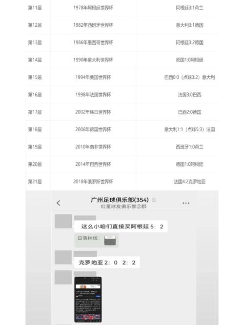 巴拉圭是第几届世界杯冠军，巴拉圭获得过世界杯冠军吗  第4张