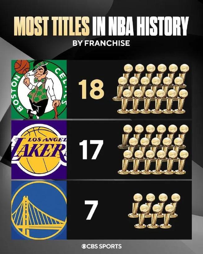 19年nba总决赛几比几，19年nba总决赛大比分？  第2张