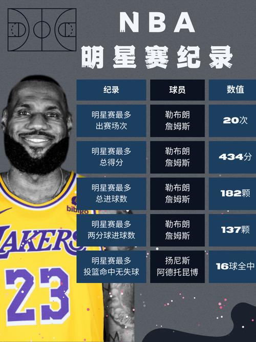 拉塞尔威斯布鲁克英文名（拉塞尔威斯布鲁克简介）  第4张