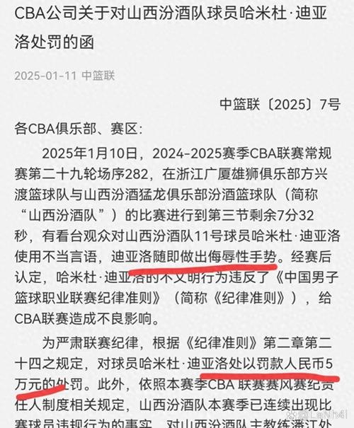 cba多少个犯规下场，cba几个犯规下场？  第2张
