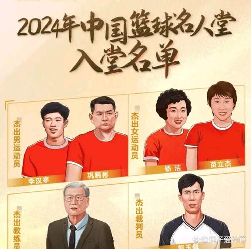 cba有没有名人堂的，cba名帅  第3张