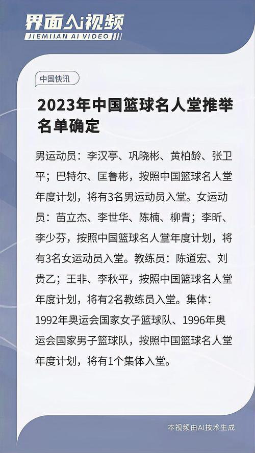 cba有没有名人堂的，cba名帅  第6张
