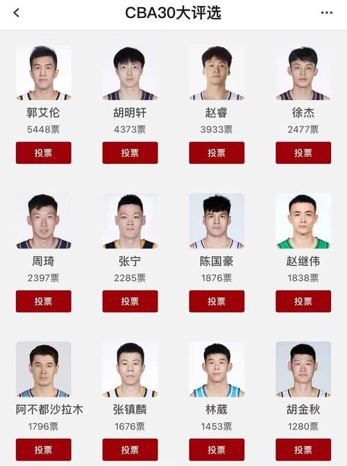 cba球队怎么挣钱的（cba球队赚钱吗?）  第2张