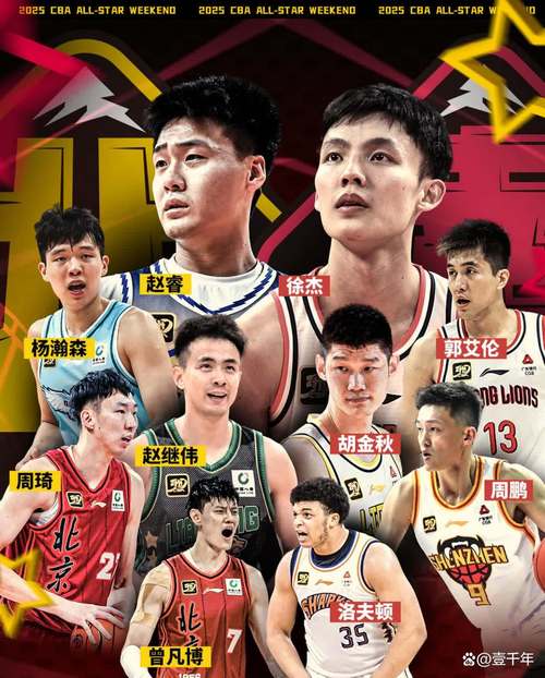cba球队怎么挣钱的（cba球队赚钱吗?）  第6张