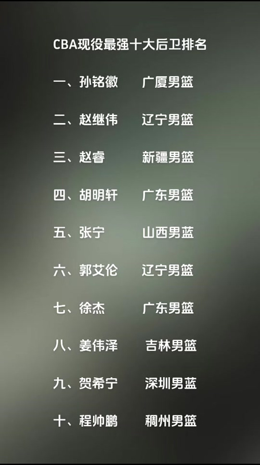 cba2021新球衣，cba球衣大全？  第5张