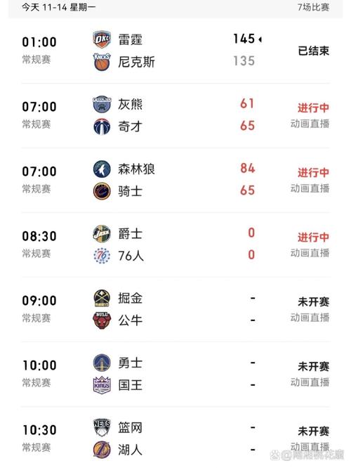 12月1日nba赛程，12月12号nba  第2张