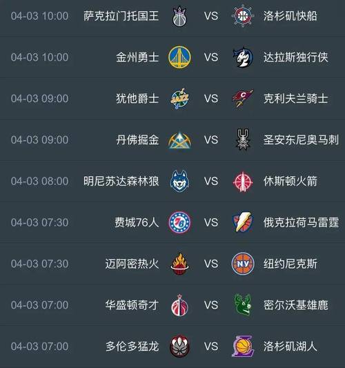 12月1日nba赛程，12月12号nba  第6张