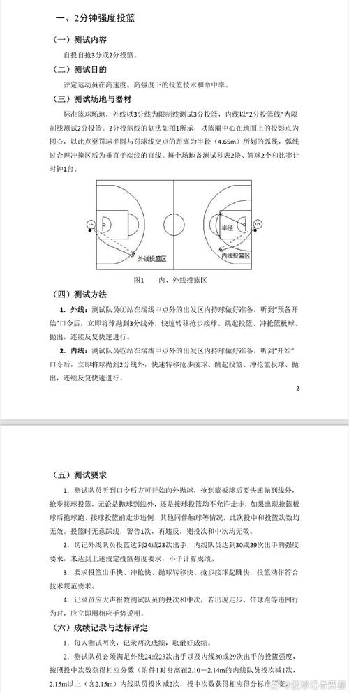 cba体测臂展，cba体测身高臂展？  第3张