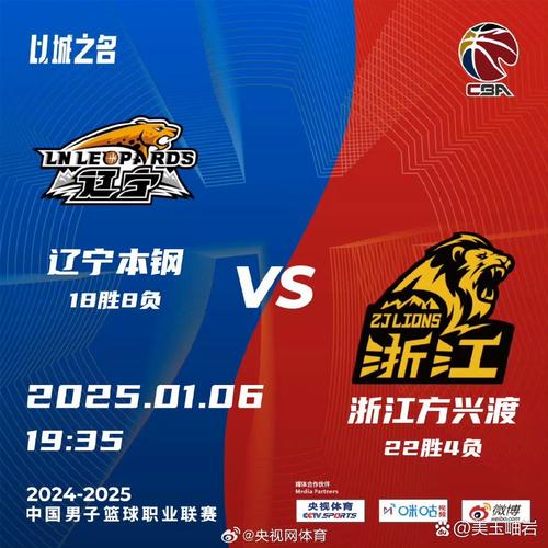 2020年cba分组，cba2021赛季分组  第4张
