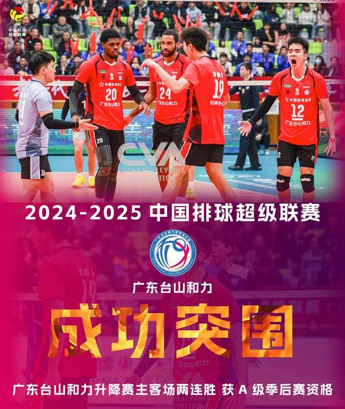 cba没有升降级的吗，cba球队有升降级吗  第5张