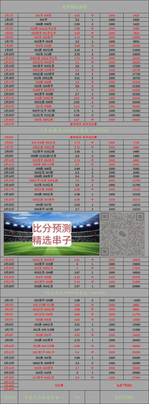 世界杯预测分析尼日利亚，尼日利亚世界杯成绩  第2张