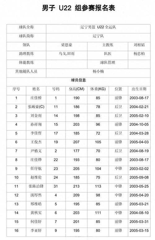 全运会足球俱乐部名单（全运会足球俱乐部名单公布）  第1张