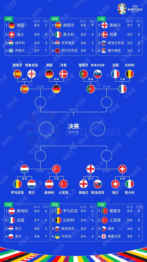 2020欧洲杯在哪举行，2020欧洲杯在哪举办？  第1张