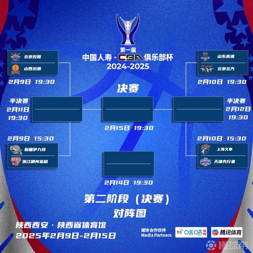今年cba总决赛时间，今年CBA总决赛时间表？  第3张