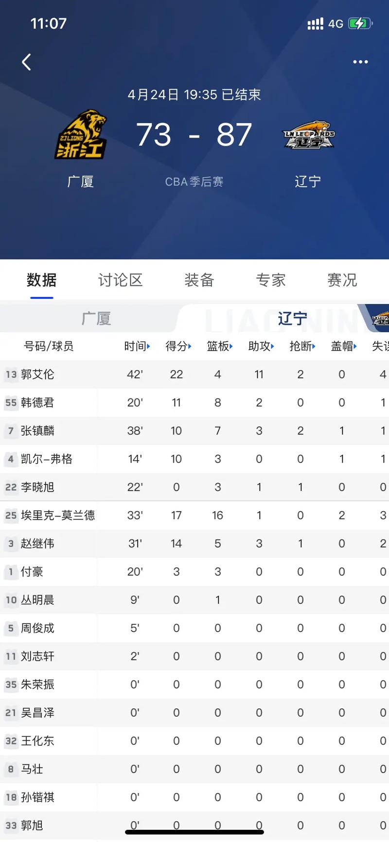 2020年cba回放，2020年cba回看  第3张