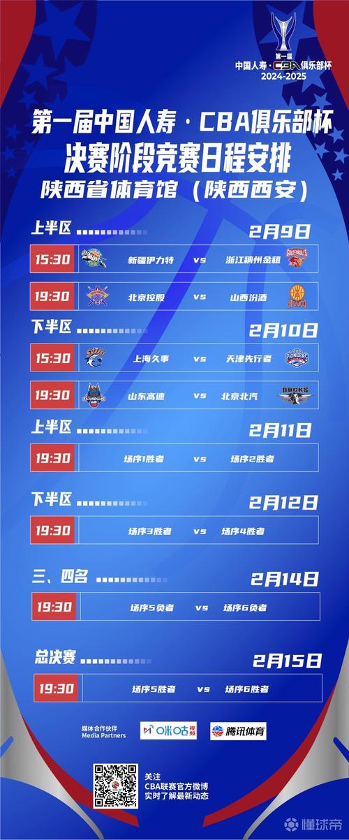 2020年cba回放，2020年cba回看  第5张
