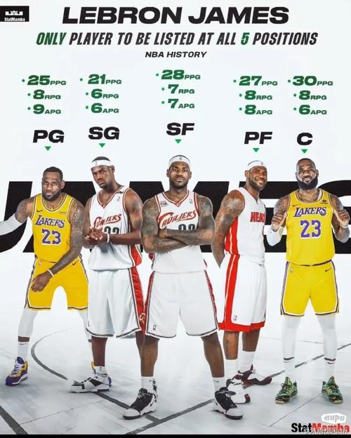 最强nba阿里纳斯组合，最强nba2005阿里纳斯？  第4张
