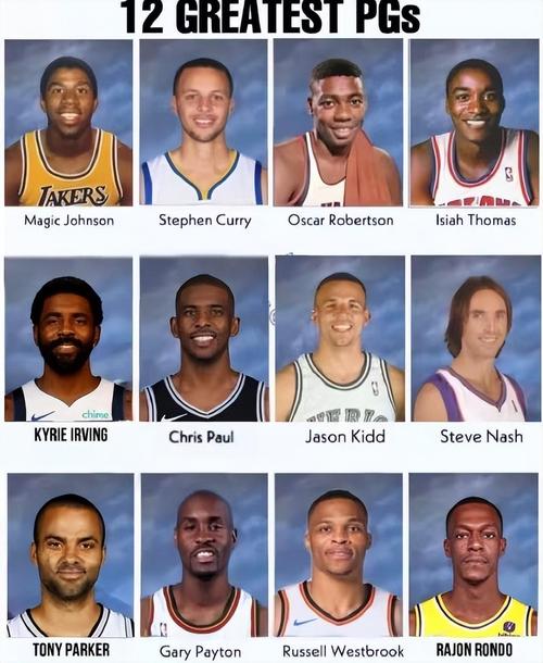 最强nba拜伦戴维斯加点，最强nba满配戴维斯  第3张
