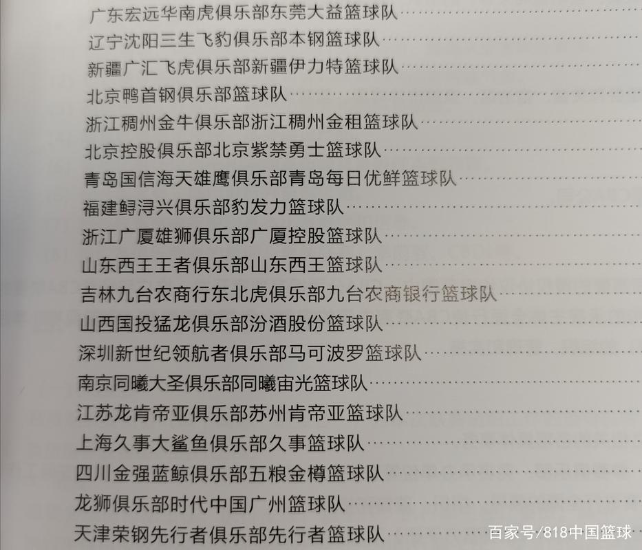 cba所有球队名单表，cba球队一览？  第4张