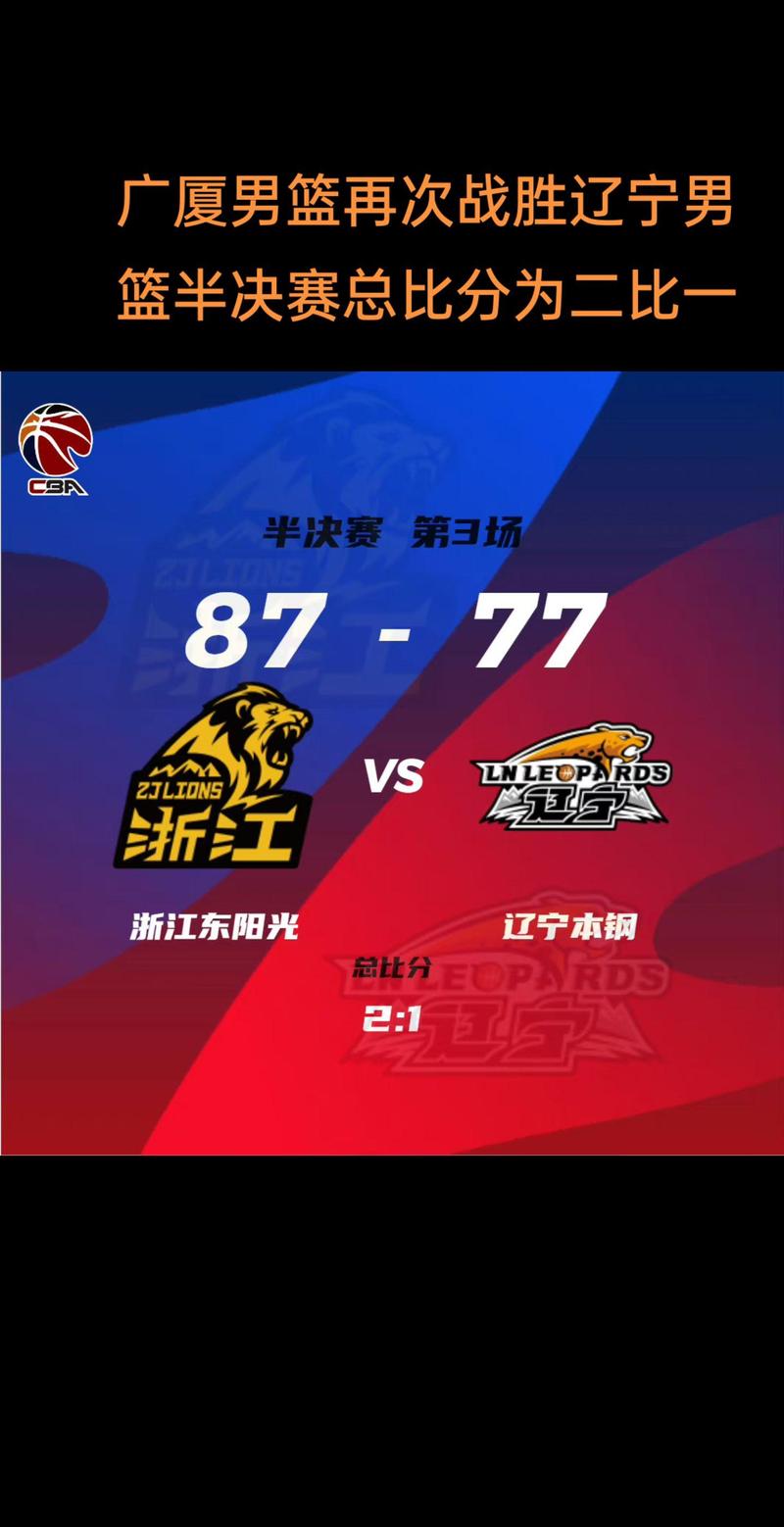 cba辽宁广厦谁赢了，辽宁广厦比赛结果？  第1张