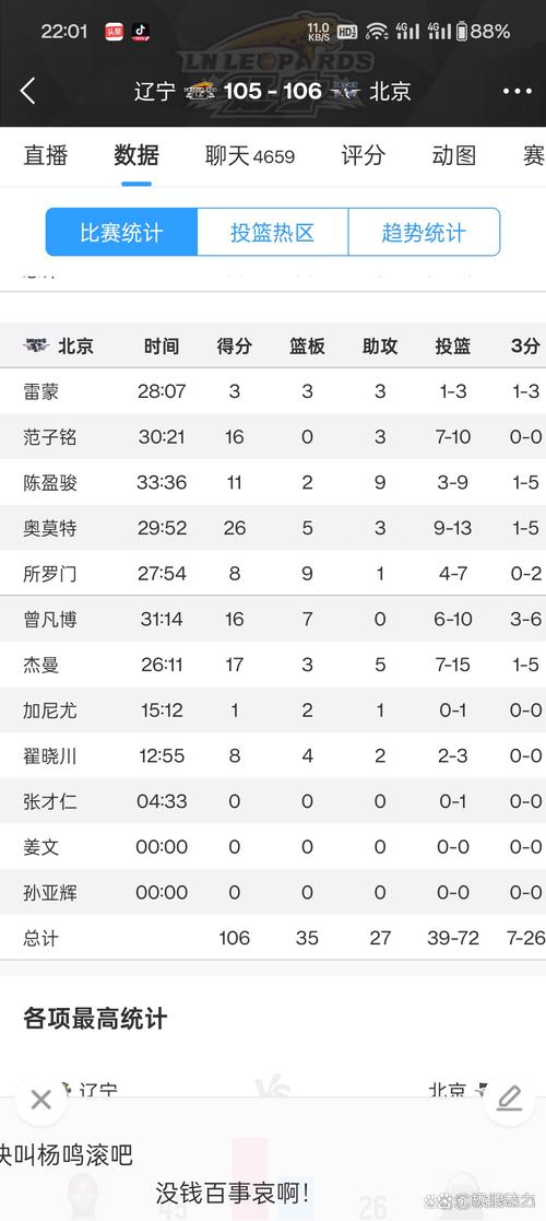 辽宁cba历史战绩表，cba联赛辽宁历史战绩  第3张