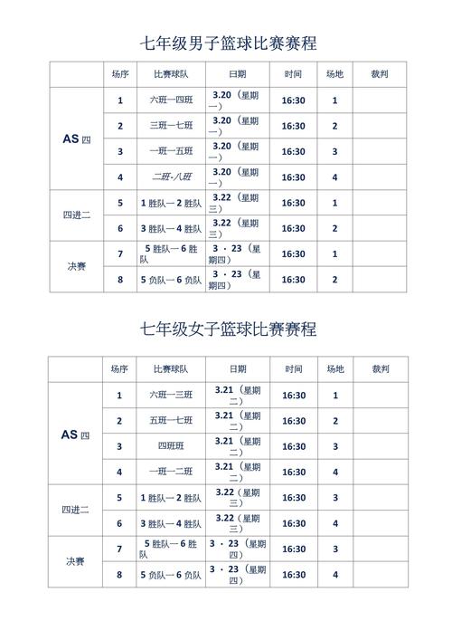 美国篮球队上场多少人（美国篮球队伍）  第6张