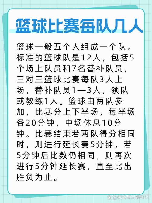 美国篮球队上场多少人（美国篮球队伍）  第7张
